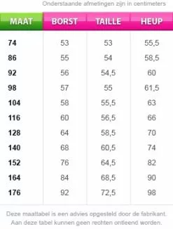 Overig Formule 1 - Race Jasje Voor Kinderen -Carnavalskleding Dames Winkel maattabel 159