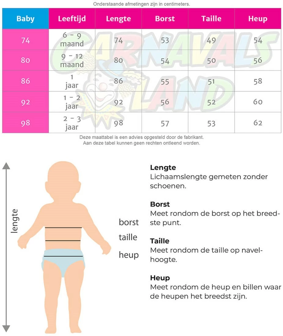 Overig Babypakje Schildpad Luxe 4 Overig Babypakje Schildpad Luxe - Afbeelding 4